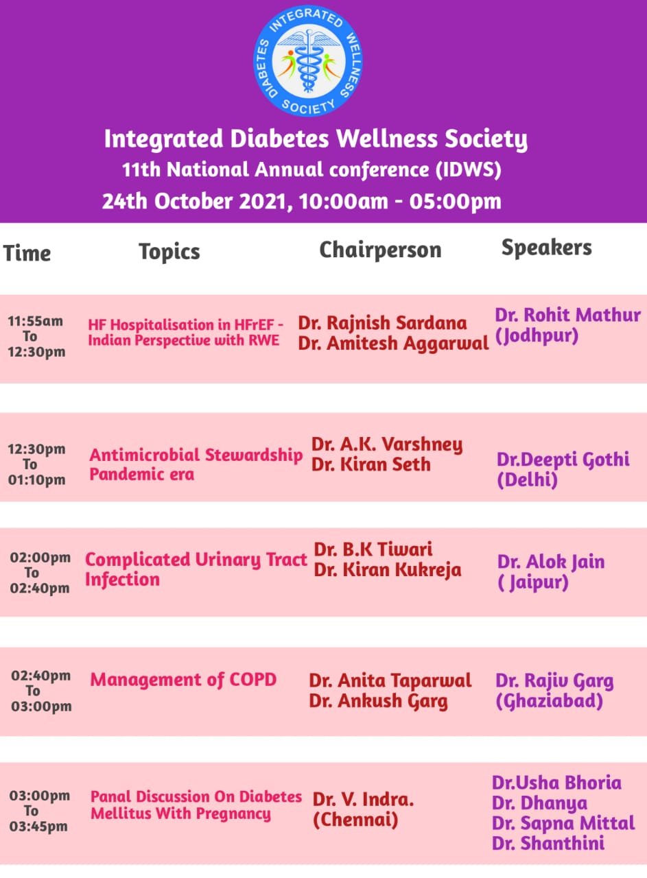 Home - Diabetes Integrated Wellness Society